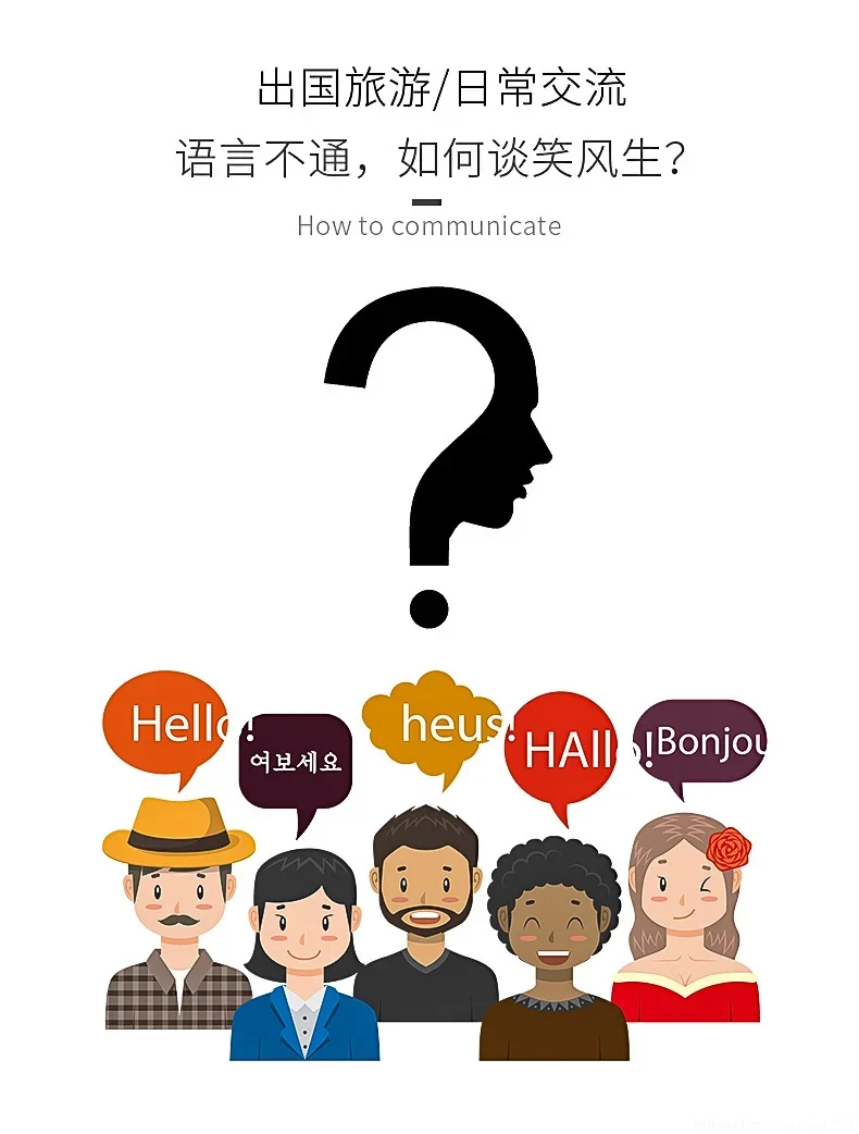 截图翻译不准？HelloWorld OCR图片翻译设置技巧