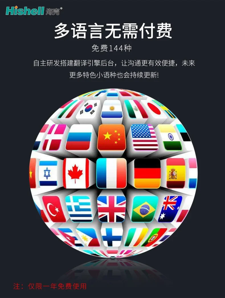 HelloWorld 翻译软件下载与使用建议示意图,帮助完成HelloWorld 翻译软件相关操作