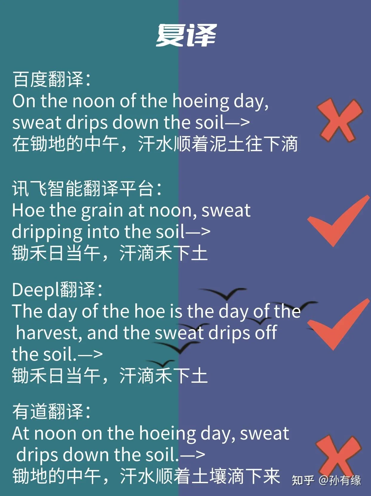 HelloWorld 翻译软件下载与使用建议示意图,帮助完成HelloWorld 翻译软件相关操作